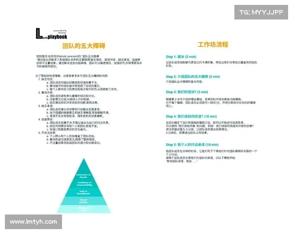 提升团队协作与作战效率的策略与实践方法探讨 提升团队协作与作战效率的策略与实践方法探讨