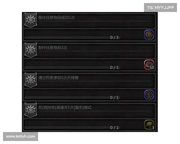 提升龙之谷游戏体验全解析 疲劳机制高效使用技巧指南 提升龙之谷游戏体验全解析 疲劳机制高效使用技巧指南