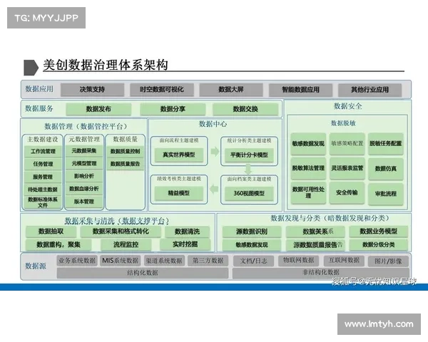 如何通过青云辅助推动企业数字化转型提升核心竞争力 如何通过青云辅助推动企业数字化转型提升核心竞争力