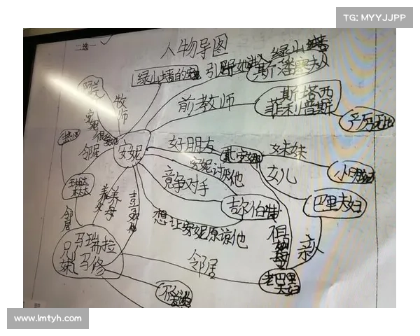 通过爱与关怀提升分数的策略与实用建议 通过爱与关怀提升分数的策略与实用建议