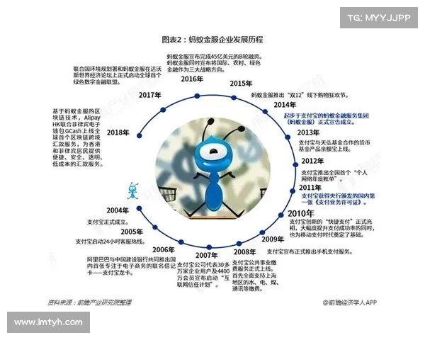 建业足球俱乐部的历史发展与现状分析：从起步到变革的全面解读