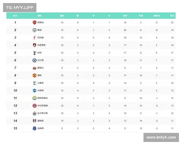 从欧冠到法甲英超意甲全面解析四大足球赛事之间的关键风格差异点 从欧冠到法甲英超意甲全面解析四大足球赛事之间的关键风格差异点
